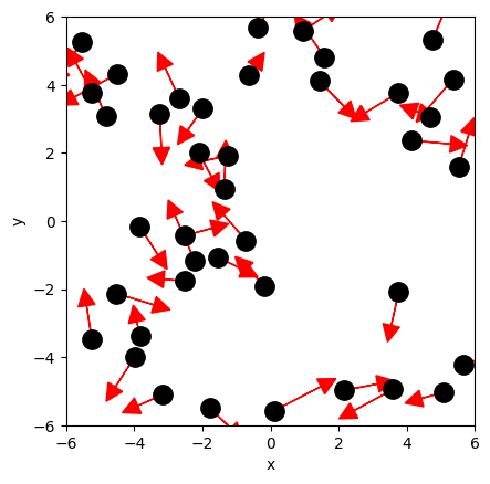 <Figure size 640x480 with 1 Axes>