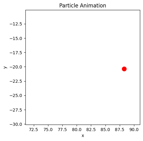 <Figure size 640x480 with 1 Axes>