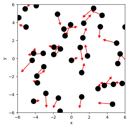 <Figure size 640x480 with 1 Axes>