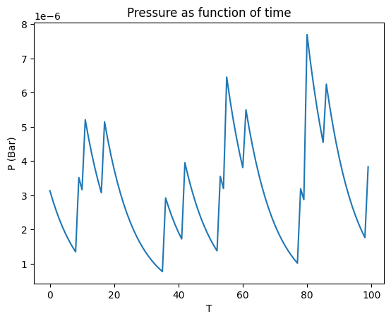 <Figure size 640x480 with 1 Axes>
