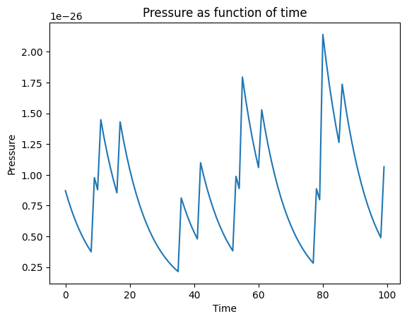 <Figure size 640x480 with 1 Axes>
