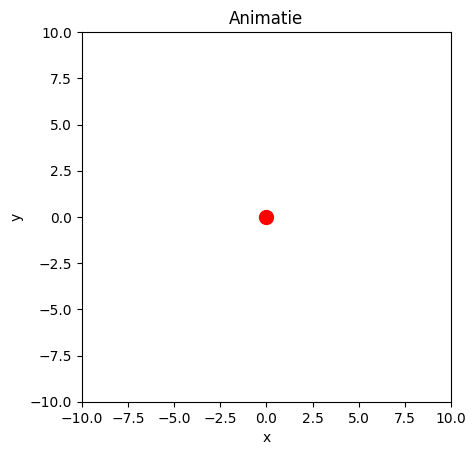 <Figure size 640x480 with 1 Axes>