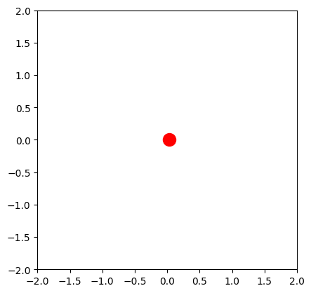 <Figure size 640x480 with 1 Axes>