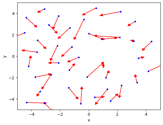 <Figure size 640x480 with 1 Axes>