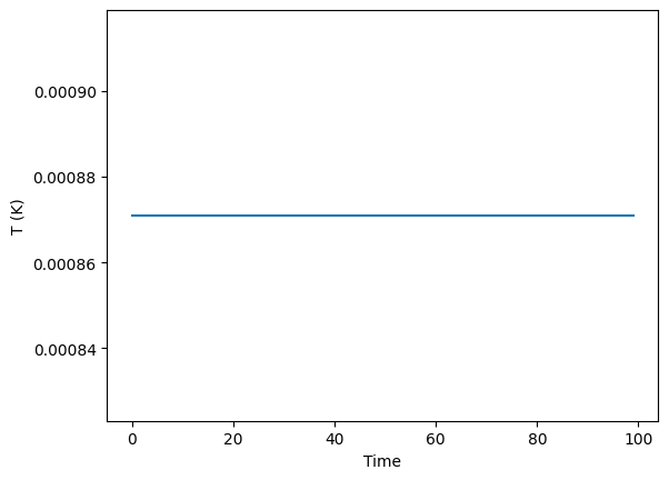 <Figure size 640x480 with 1 Axes>