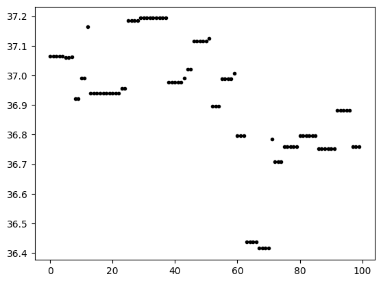 <Figure size 640x480 with 1 Axes>